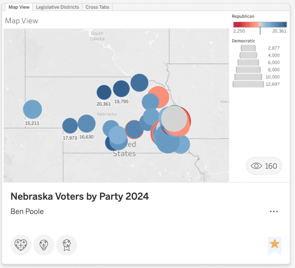 Tableau data visualization highlighting Nebraska voter registration patterns and insights